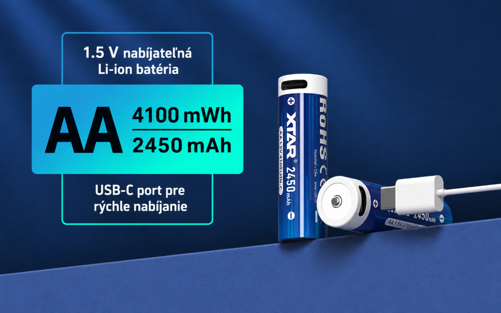 XTAR AA 1.5V 4100mWh lítium akkumulátor USB-C-vel